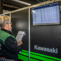 IDM-Most2019_Impressionen-13